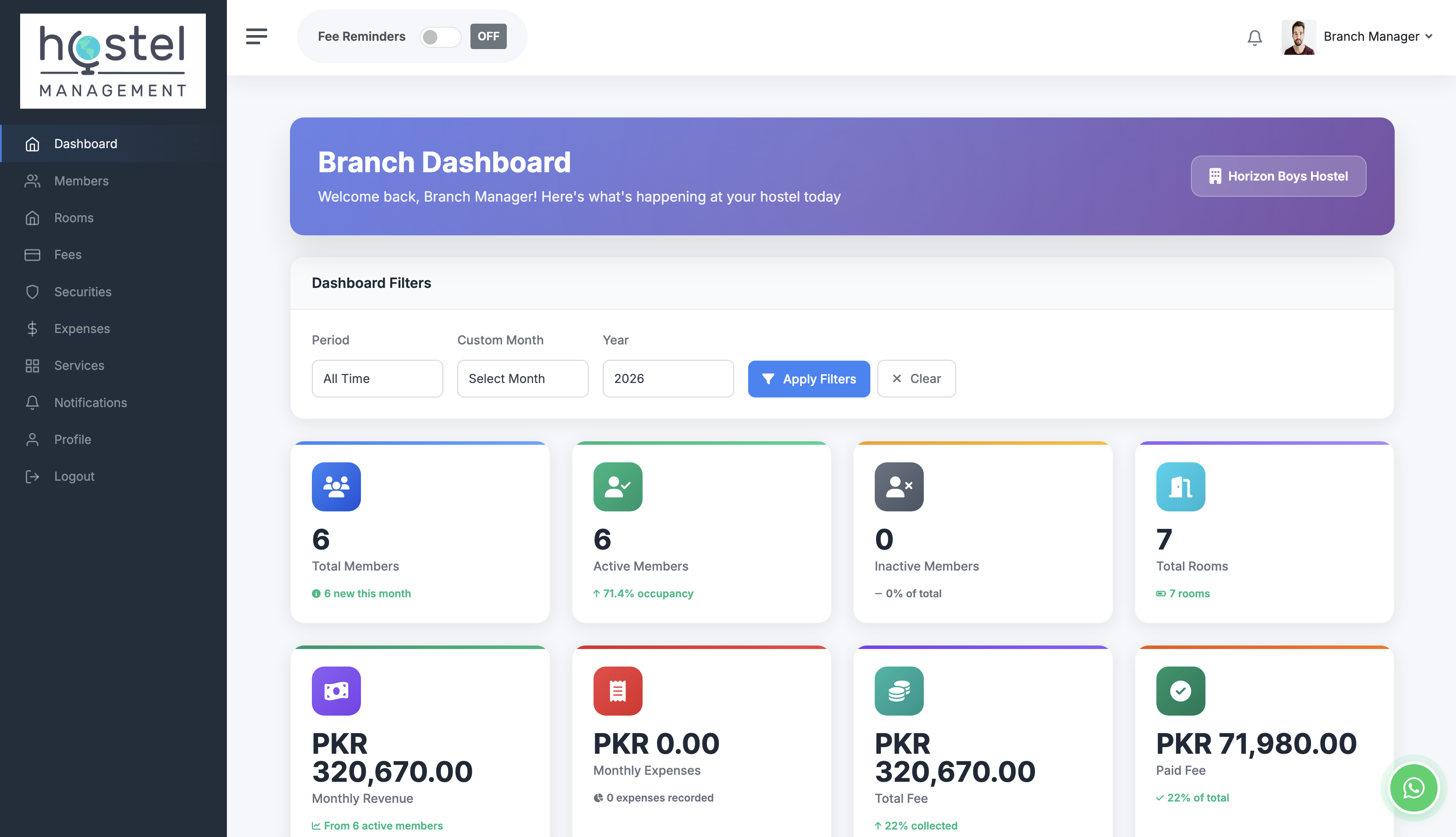 ERP Dashboard Rendering